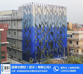 福建氟碳鋁單板價格解析——以武漢洛斐爾建材為例