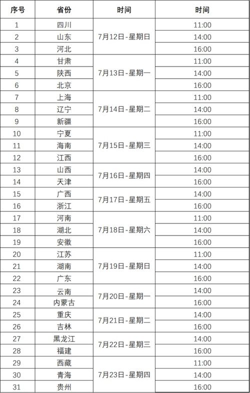 對(duì)外經(jīng)濟(jì)貿(mào)易大學(xué)2020年招生政策解讀與經(jīng)濟(jì)貿(mào)易咨詢(xún)