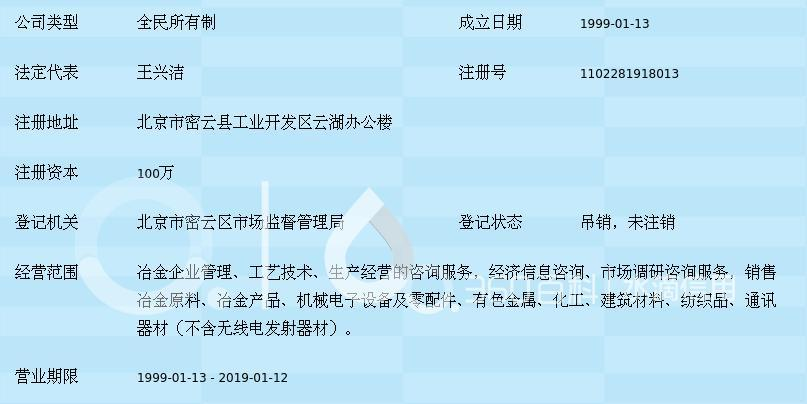 北京鋼鐵經(jīng)貿(mào)咨詢服務中心 鋼鐵產(chǎn)業(yè)鏈上的專業(yè)智囊團